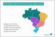 Qual a Internet Mais Rápida em Curitiba Confira